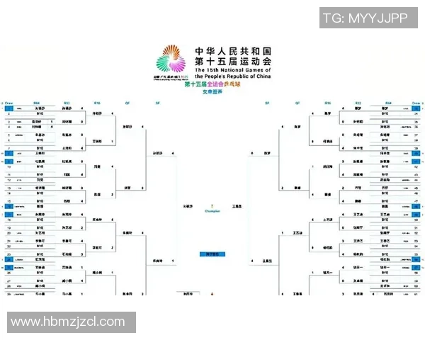 武汉乒乓球队在世界杯预选赛中的状态分析与表现评估